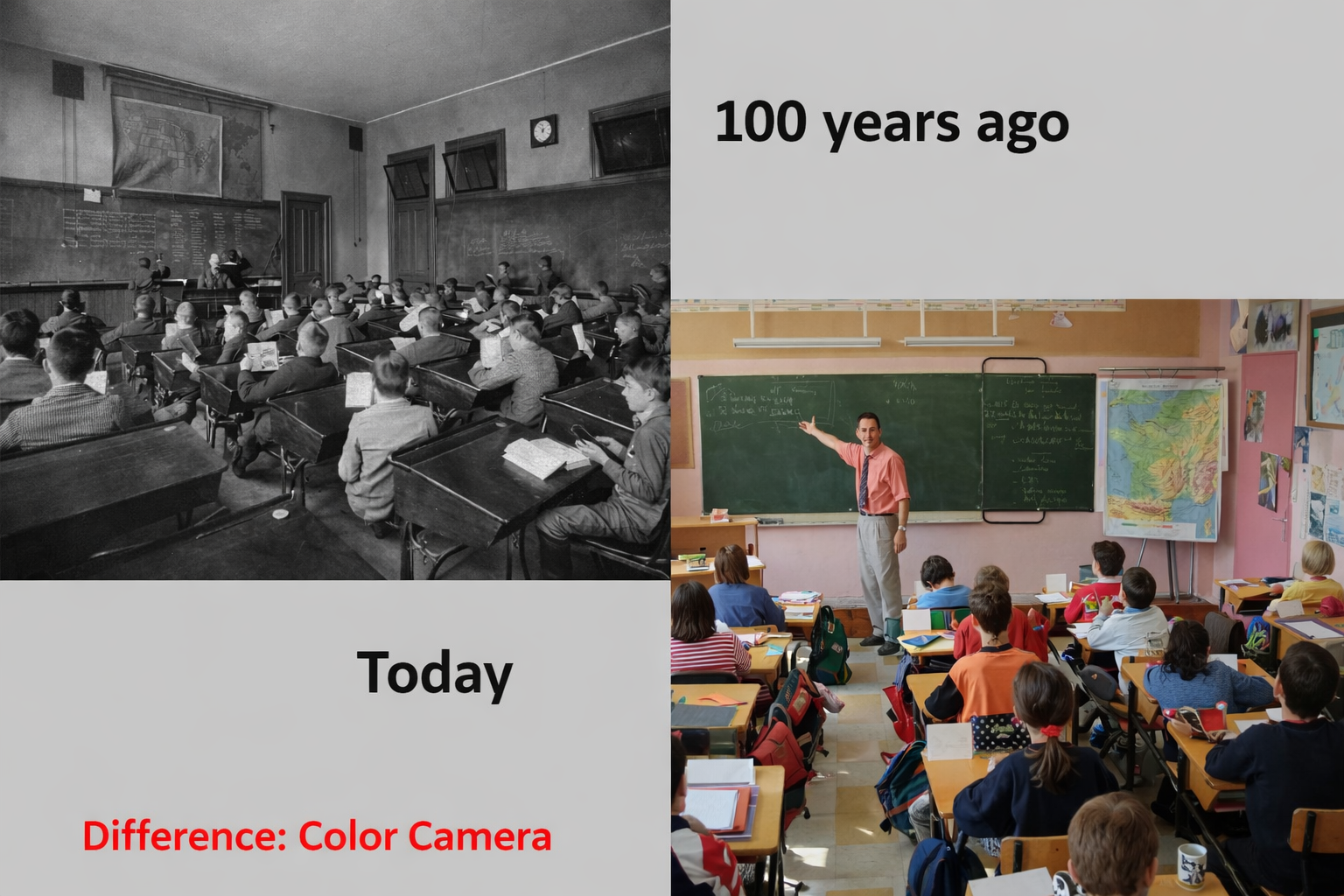 Comparison between a classroom 100 years ago and a classroom today showing how similar they still look