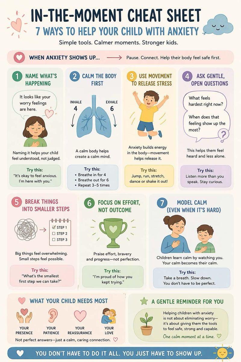 Preview of the child anxiety cheat sheet